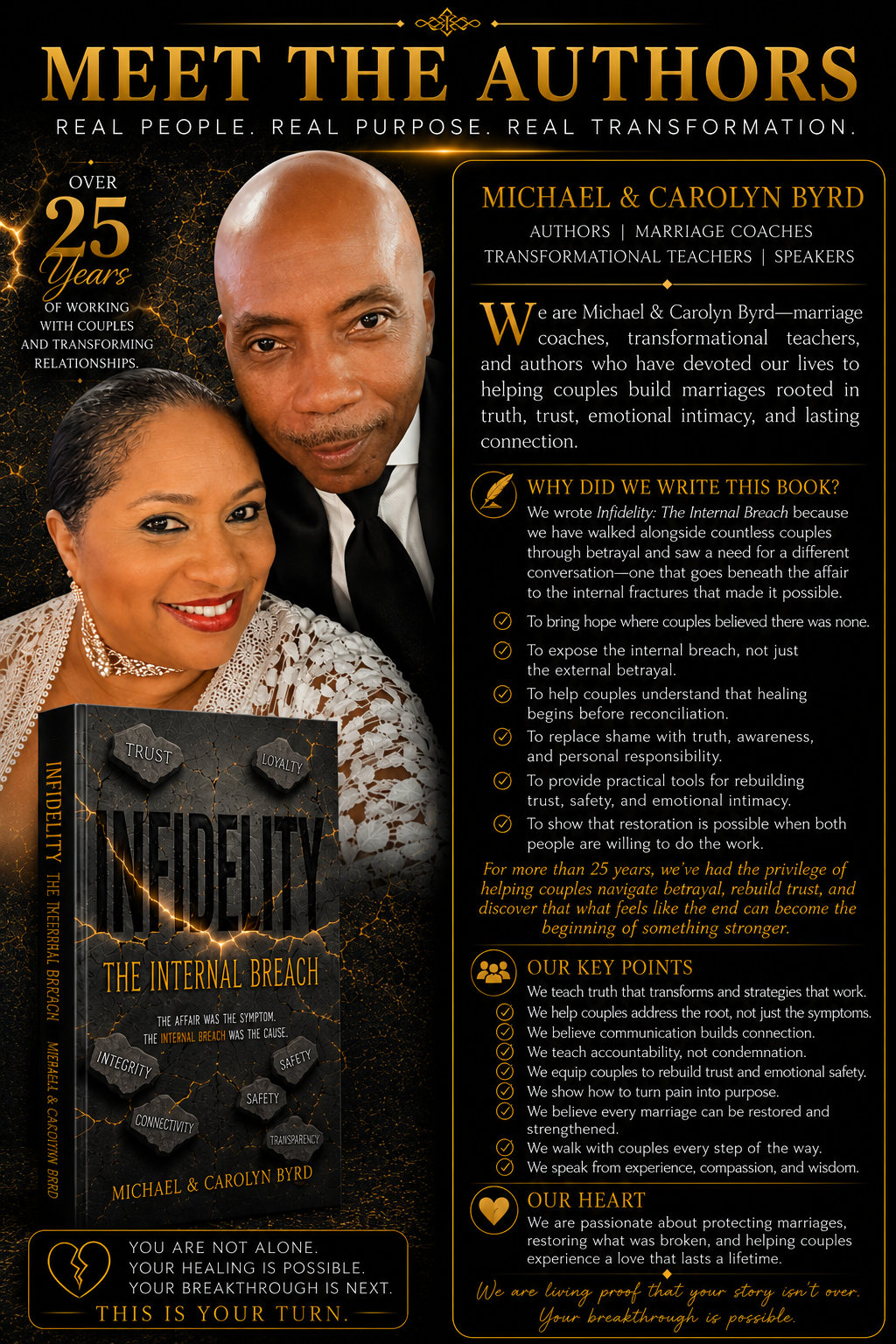 Infidelity: The Internal Breach