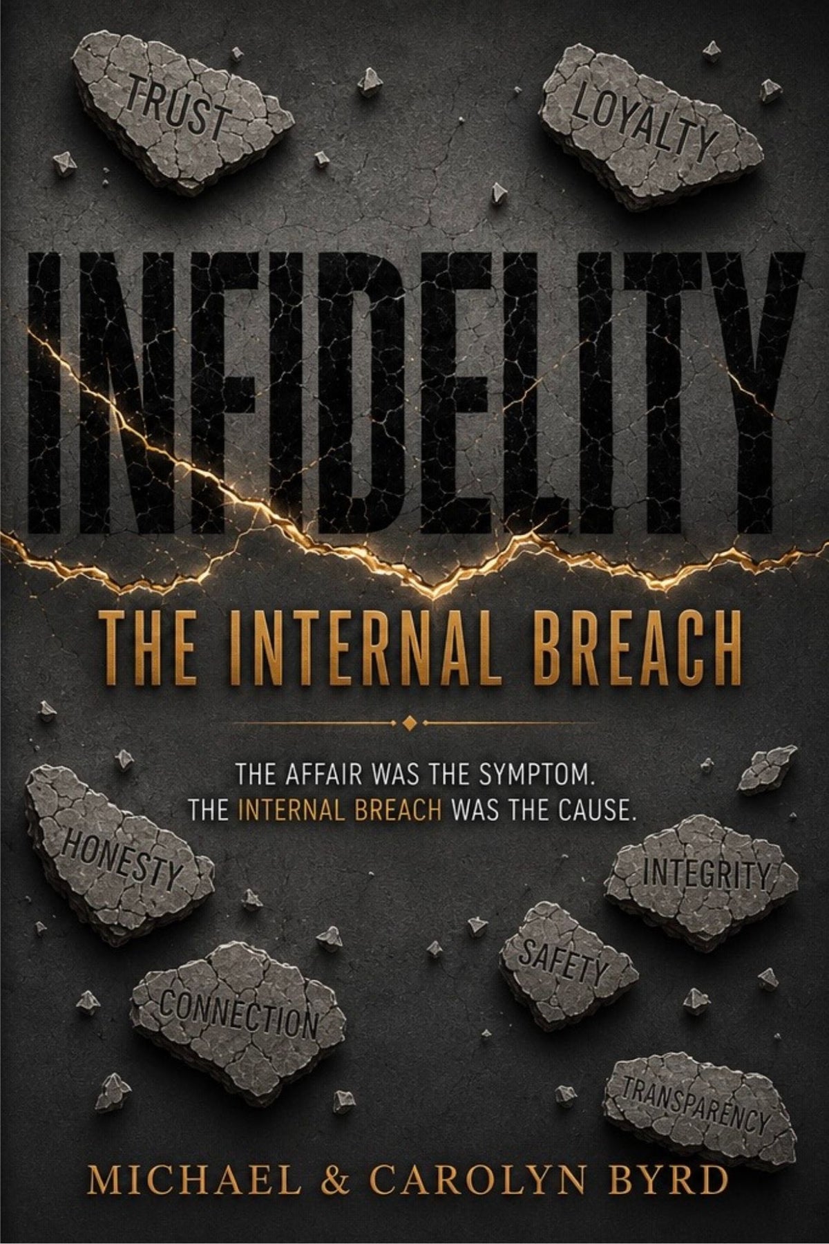 Infidelity: The Internal Breach